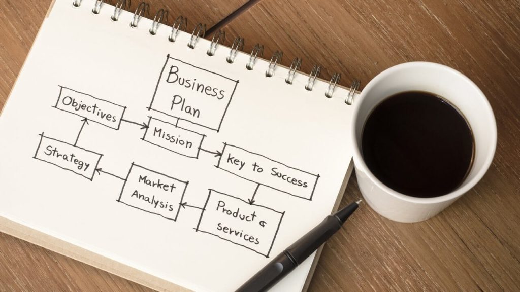 سفارش بیزینس پلن 