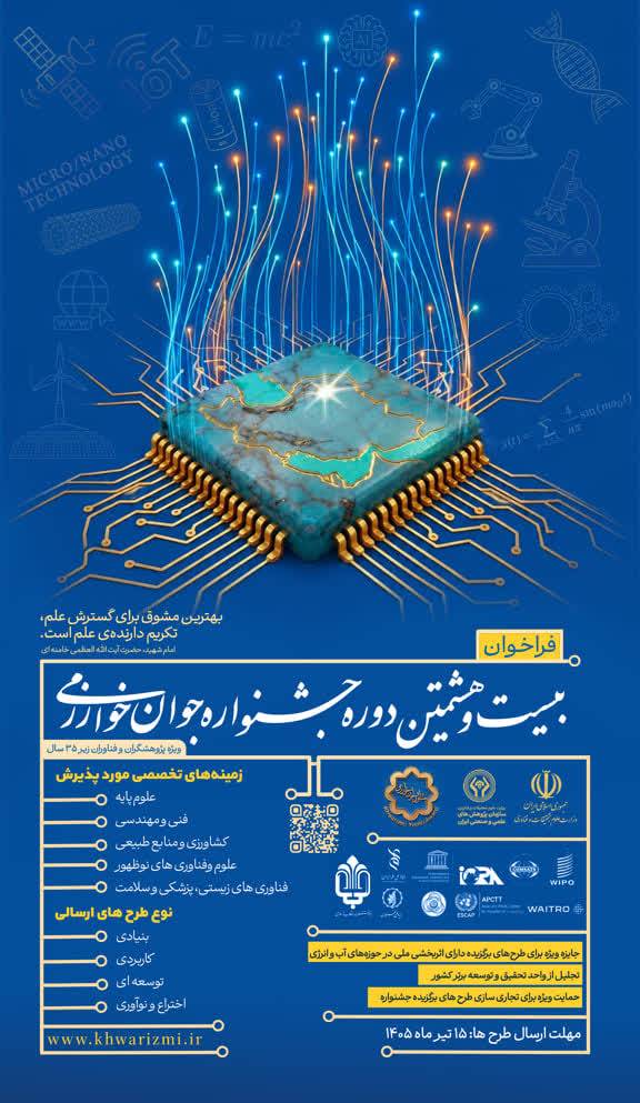جشنواره جوان خوارزمی